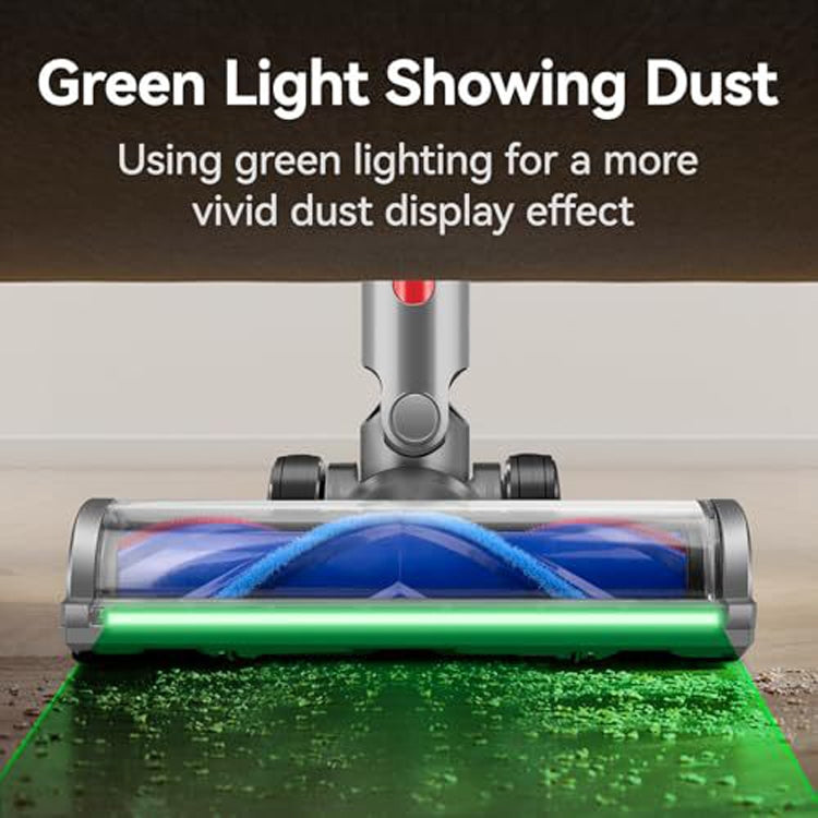 For Dyson V6  Full Range Dust Display Direct Drive Brush Head Vacuum Cleaner Accessories - For Dyson Accessories by PMC TechLife | Online Shopping South Africa | PMC TechLife | Buy Now Pay Later Mobicred