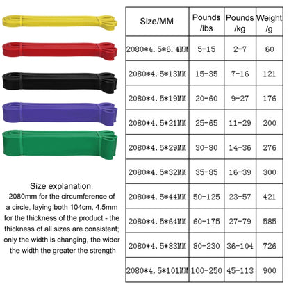 Resistance Band Latex Strength Training Resistance Ring Pull-Ups Assisted Ring Yoga Elastic Band, Spec: 2080x4.5x19mm Green - Fitness Equipments by PMC Jewellery | Online Shopping South Africa | PMC Jewellery | Buy Now Pay Later Mobicred