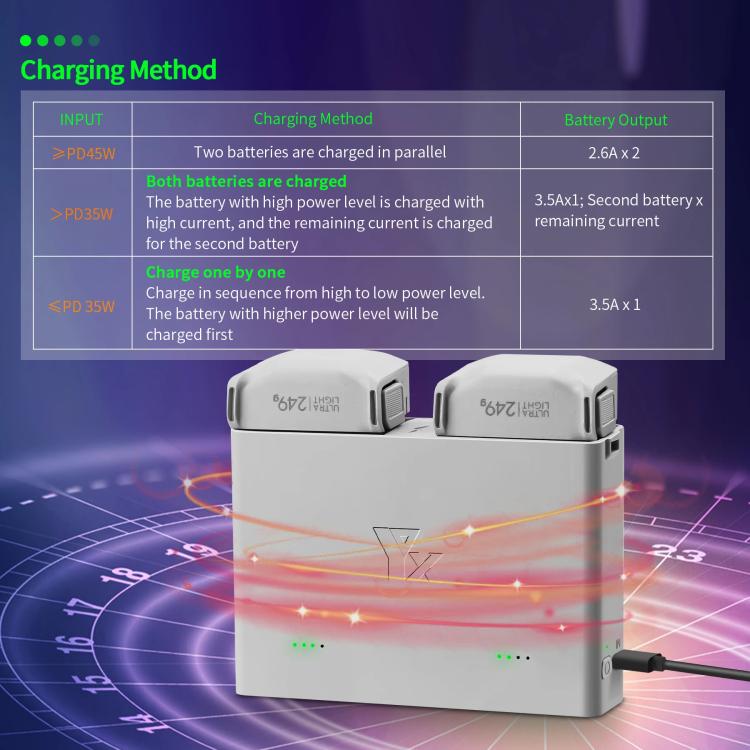 For DJI Mini 4 Pro / Mini 3 Pro / Mini 3 YX  Two-Way Charger Battery Manager(Silver) - free shipping - PMC TechLife - Order now!