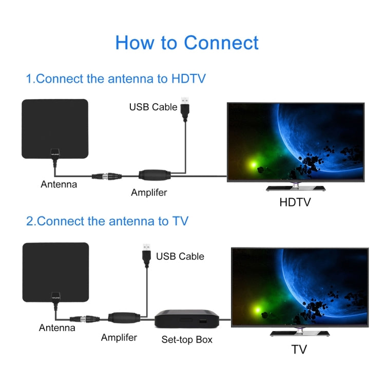 Ultra-thin Indoor HD Digital TV Antenna with 50 Miles Long Range Amplifier(Black) - DVB-T & Simulation Antenna by PMC Jewellery | Online Shopping South Africa | PMC Jewellery