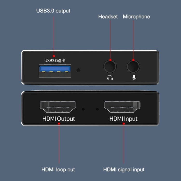 MLX USB 3.0 to HDMI 4K HD Video Capture Card Device USB to HDMI Converter - Video Capture Solutions by PMC Jewellery | Online Shopping South Africa | PMC Jewellery | Buy Now Pay Later Mobicred