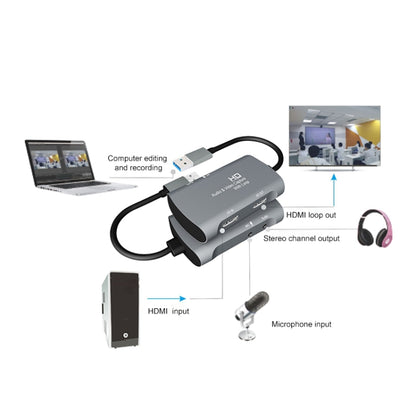 Z30 HDMI Female + Mic to HDMI Female + Audio + USB 2.0 Video Capture Box - Video Capture Solutions by PMC Jewellery | Online Shopping South Africa | PMC Jewellery | Buy Now Pay Later Mobicred