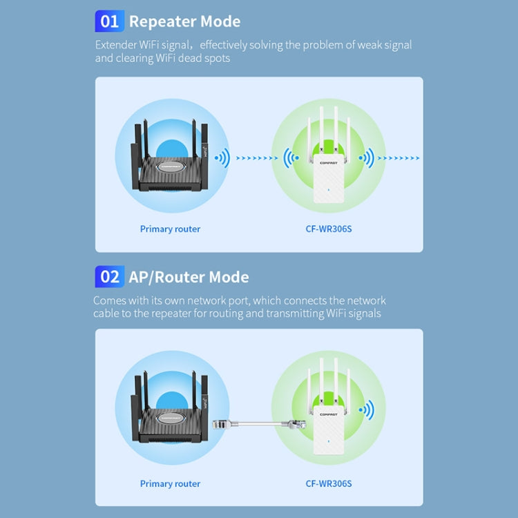 COMFAST CF-WR306S 300Mbps Wireless WiFi Signal Amplifier - free shipping - PMC Jewellery - Order now!