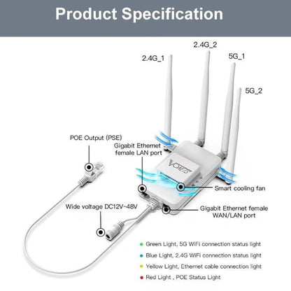 VONETS VAR1200-H 1200Mbps Wireless Bridge External Antenna Dual-Band WiFi Repeater, With 4 Antennas + DC Adapter Set - Wireless Routers by VONETS | Online Shopping South Africa | PMC Jewellery | Buy Now Pay Later Mobicred