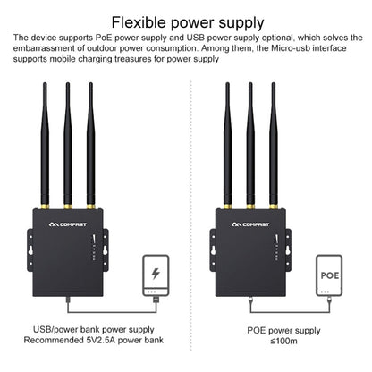 COMFAST CF-E7 300Mbps 4G Outdoor Waterproof Signal Amplifier Wireless Router Repeater WIFI Base Station with 3 Antennas - Wireless Routers by COMFAST | Online Shopping South Africa | PMC Jewellery