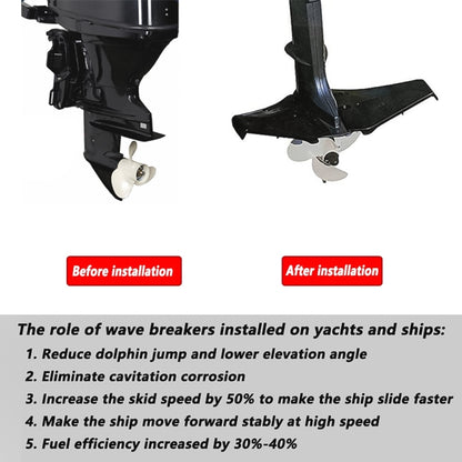 Outboard Motor Wave Pressure Board Sliding Wing Tail for 4 to 50HP Outdrive Stabilizer - Marine Accessories & Parts by PMC Jewellery | Online Shopping South Africa | PMC Jewellery | Buy Now Pay Later Mobicred