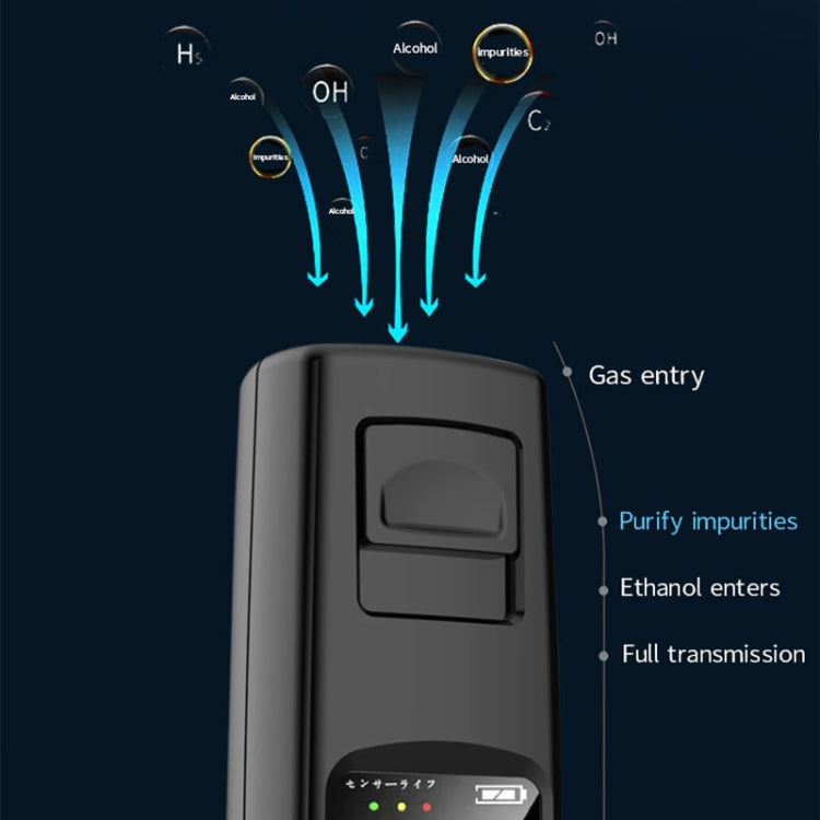 CSY-100 Portable Air Blowing High Precision Digital Alcohol Tester, English Version (White) - free shipping - PMC TechLife - Order now!