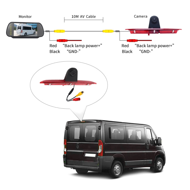 PZ466 Car Waterproof 170 Degree Brake Light View Camera + 7 inch Rearview Monitor for Ford Transit 2014-2015 - Rear View Cameras by PMC Jewellery | Online Shopping South Africa | PMC Jewellery