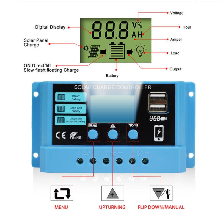 20A Solar Charge Controller 12V / 24V Lithium Lead-Acid Battery Charge Discharge PV Controller - Voltage Stabilizer by PMC TechLife | Online Shopping South Africa | PMC TechLife