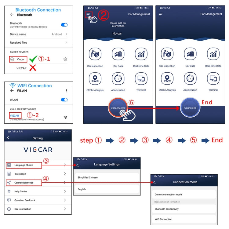 Viecar VP005 Car Mini OBD Fault Detector V2.2 Bluetooth Diagnostic Tool with 25K80 327 - Code Readers & Scan Tools by PMC Jewellery | Online Shopping South Africa | PMC Jewellery