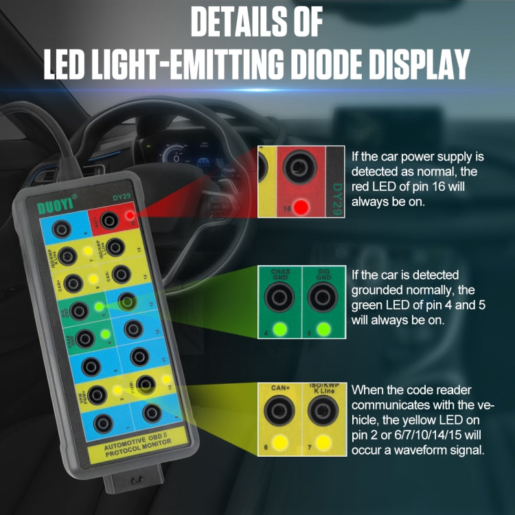 DUOYI DY29 Car OBD2 Diagnostic Protocol Detector Tester - free shipping - PMC TechLife - Order now!