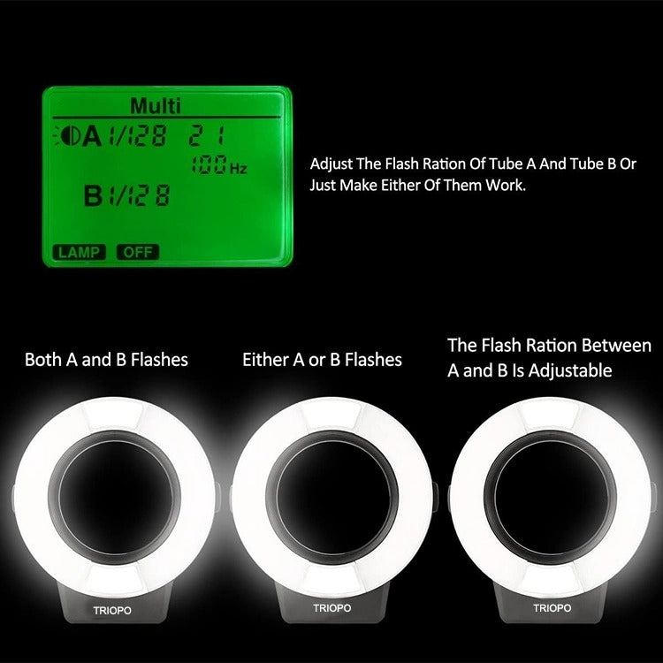 TRIOPO TR-15EX Macro Ring TTL Flash Light with 6 Different Size Adapter Rings For Canon E-TTL(Black) - free shipping - PMC TechLife - Order now!