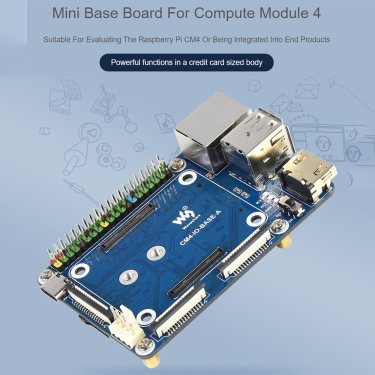 Waveshare Mini Base Board A for Raspberry Pi Compute Module 4 - Mini PC Accessories by WAVESHARE | Online Shopping South Africa | PMC Jewellery | Buy Now Pay Later Mobicred