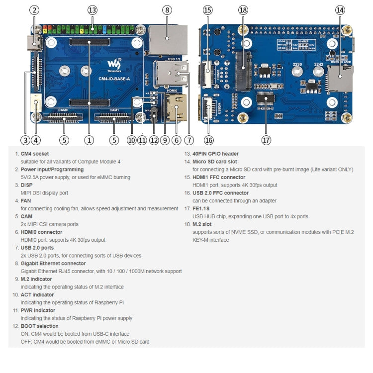 Waveshare Mini Base Board A for Raspberry Pi Compute Module 4 - Mini PC Accessories by WAVESHARE | Online Shopping South Africa | PMC Jewellery | Buy Now Pay Later Mobicred