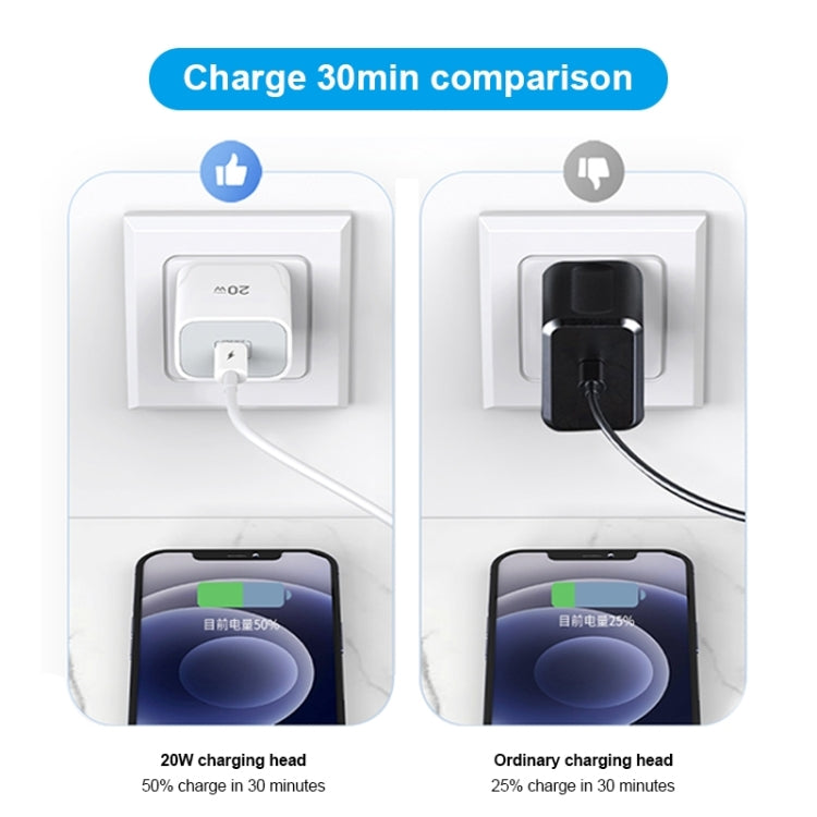 TOTUDESIGN CACQ-010 Glory Series 20W Type-C / USB-C Fast Charging Travel Charger Power Adapter, CN Plug(White) - USB Charger by TOTUDESIGN | Online Shopping South Africa | PMC Jewellery