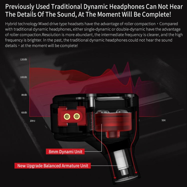 KZ ZSA Ring Iron Hybrid Drive Sport In-ear Wired Earphone, Standard Version(Black Red) - In Ear Wired Earphone by KZ | Online Shopping South Africa | PMC Jewellery