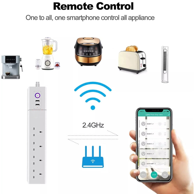 WiFi 10A SM-SO306-K 4 Holes + 2 USB Multi-purpose Smart Power Strip, UK Plug - Smart Socket by PMC Jewellery | Online Shopping South Africa | PMC Jewellery