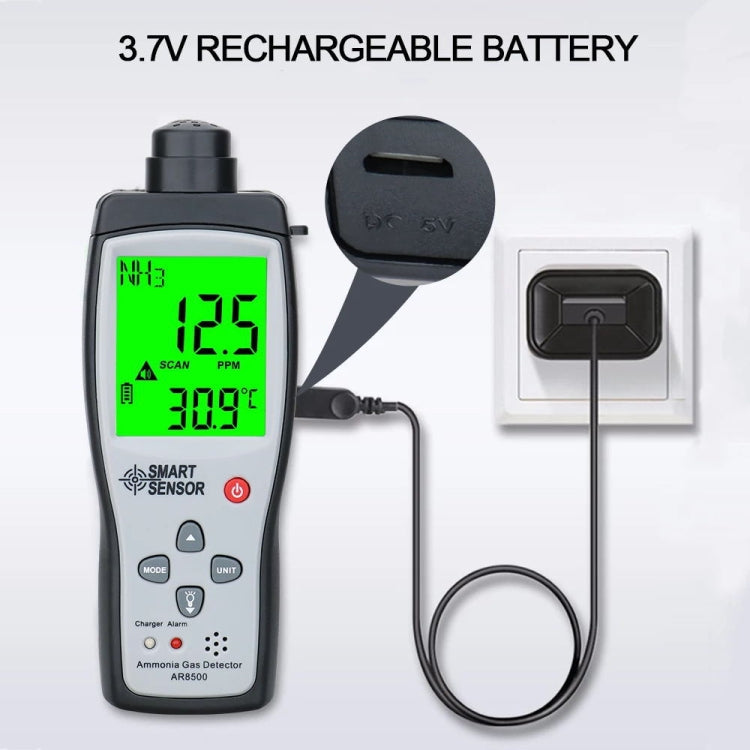 SmartSensor AR8500 Handheld Ammonia Gas NH3 Detector Meter - Air & Water Quality Tester by PMC TechLife | Online Shopping South Africa | PMC TechLife