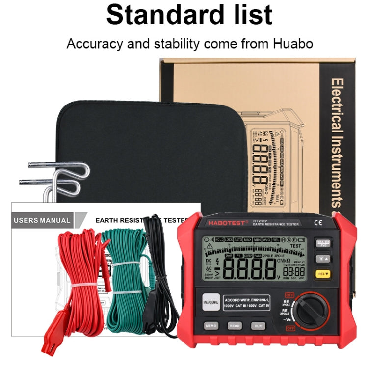 HABOTEST HT2302 Multifunctional Digital Display Grounding Resistance Tester - Current & Voltage Tester by HABOTEST | Online Shopping South Africa | PMC Jewellery | Buy Now Pay Later Mobicred