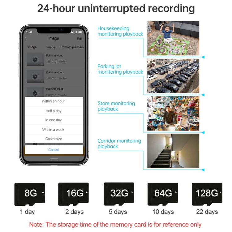 ESCAM QF370 3MP Cloud Storage PT WIFI Solar Panel IP Camera with PIR Alarm Support Night Vision & Two Way Audio - free shipping - PMC TechLife - Order now!