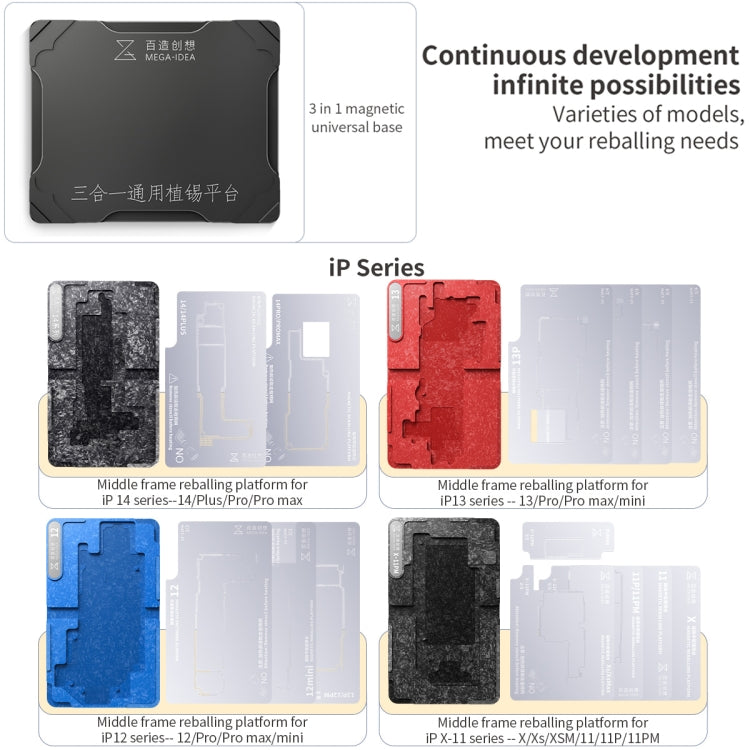 For iPhone 13 Series Qianli Mega-idea Multi-functional Middle Frame Positioning BGA Reballing Platform - Repair Platform by QIANLI | Online Shopping South Africa | PMC Jewellery | Buy Now Pay Later Mobicred