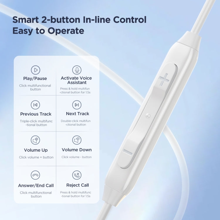 JOYRO0M JR-EC05 Type-C Half In-Ear Wired Earphone, Length: 1.2m(White) - free shipping - PMC TechLife - Order now!