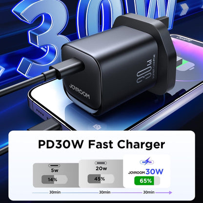 JOYROOM TCF07 30W USB-C / Type-C Fast Charger, Plug:UK Plug(Black) - USB Charger by JOYROOM | Online Shopping South Africa | PMC Jewellery