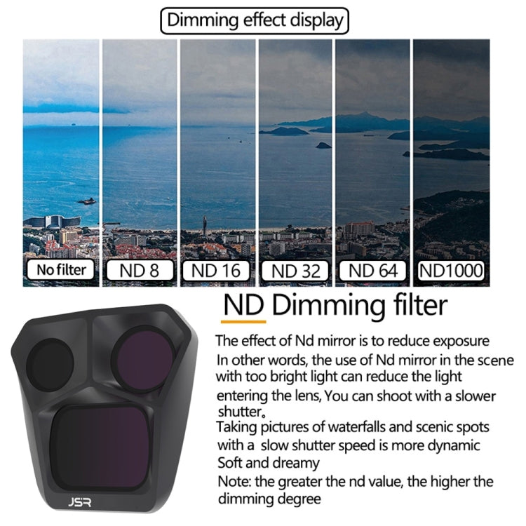 For DJI Mavic 3 Pro JSR GB Neutral Density Lens Filter, Lens:ND16PL - free shipping - PMC TechLife - Order now!