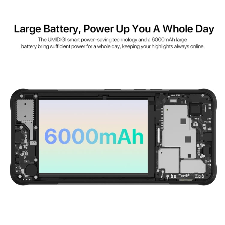 [HK Warehouse] UMIDIGI G5 Mecha Rugged Phone, Face ID & Side Fingerprint Identification, 6.6 inch Android 13 Unisoc T606 Octa Core, Network: 4G, OTG, 8GB+128GB(Premium Gray) - UMIDIGI by UMIDIGI | Online Shopping South Africa | PMC Jewellery