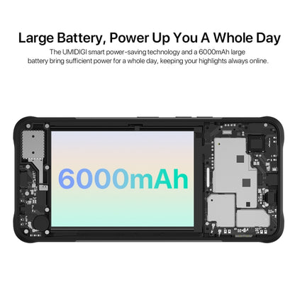 [HK Warehouse] UMIDIGI G5 Mecha Rugged Phone, Face ID & Side Fingerprint Identification, 6.6 inch Android 13 Unisoc T606 Octa Core, Network: 4G, OTG, 8GB+128GB(Graphite Black) - UMIDIGI by UMIDIGI | Online Shopping South Africa | PMC Jewellery