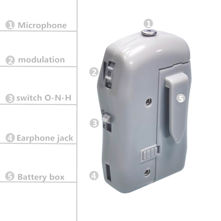 KAIXINWEI X136 DC1.5V In-ear Hearing Aid Sound Amplifier(Light Grey) - Hearing Aids by PMC TechLife | Online Shopping South Africa | PMC TechLife