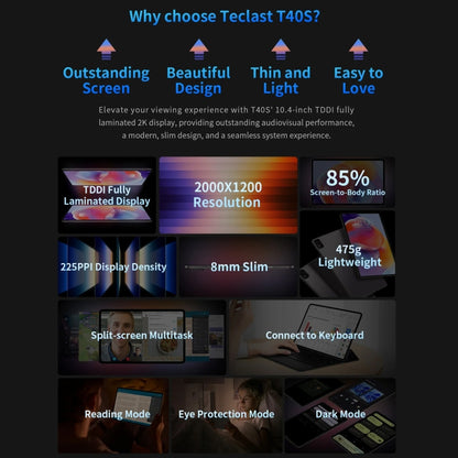 Teclast T40S Tablet PC 10.4 inch, 8GB+128GB,  Android 12 MediaTek MT8183 Octa Core, Support GPS / Face Unlocking - TECLAST by TECLAST | Online Shopping South Africa | PMC Jewellery