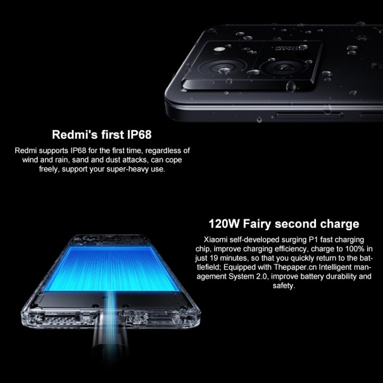 Xiaomi Redmi K60 Ultra 5G, 12GB+256GB,  6.67 inch MIUI 14 Mediatek Dimensity 9200+ Octa Core up to 3.35GHz, NFC, Network: 5G(White) - Xiaomi Redmi by Xiaomi | Online Shopping South Africa | PMC Jewellery