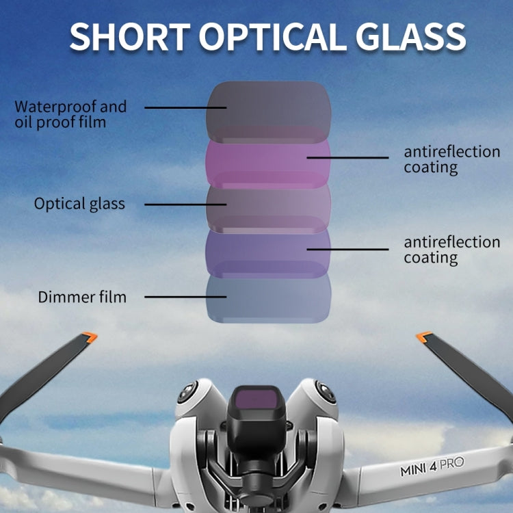 For DJI Mini 4 Pro JSR KB Series Drone Camera Lens Filter, Filter:NIGHT - Lens Filter by JSR | Online Shopping South Africa | PMC TechLife | Buy Now Pay Later Mobicred