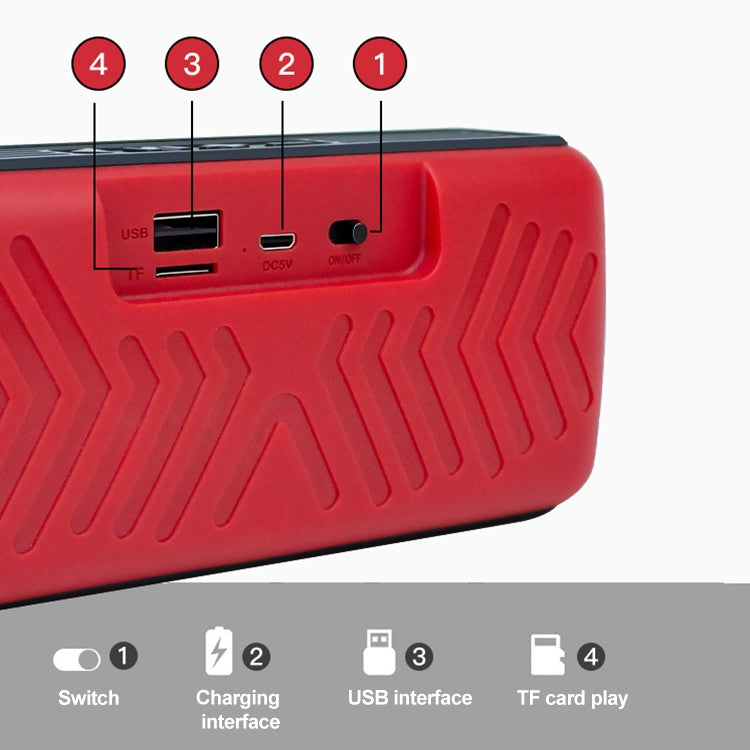 EBS-039 Portable Retro Card Single Speaker Mini Wireless Bluetooth Speaker (Red) - Mini Speaker by PMC Jewellery | Online Shopping South Africa | PMC Jewellery