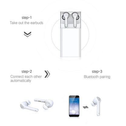 G9 Bluetooth 5.0 HIFI 3D Stereo Wireless Earphone (White) - Bluetooth Earphone by PMC Jewellery | Online Shopping South Africa | PMC Jewellery