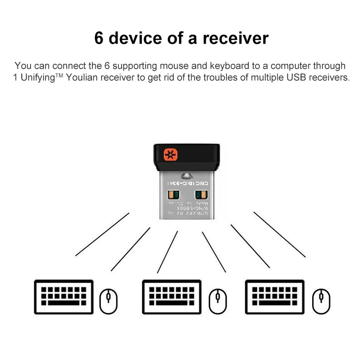 Logitech USB Wireless Receiver Wireless Mouse Keyboard Receiver - Other by Logitech | Online Shopping South Africa | PMC TechLife | Buy Now Pay Later Mobicred