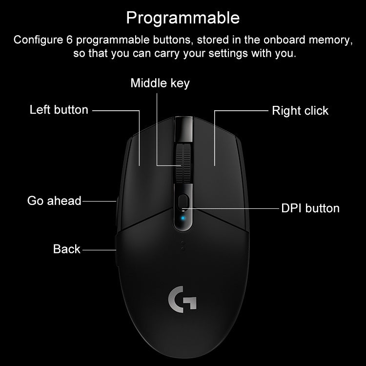 Logitech G304 LIGHTSPEED 12000 DPI 6 Programmable Buttons HERO Sensor Wireless Gaming Mouse (White) - free shipping - PMC TechLife - Order now!