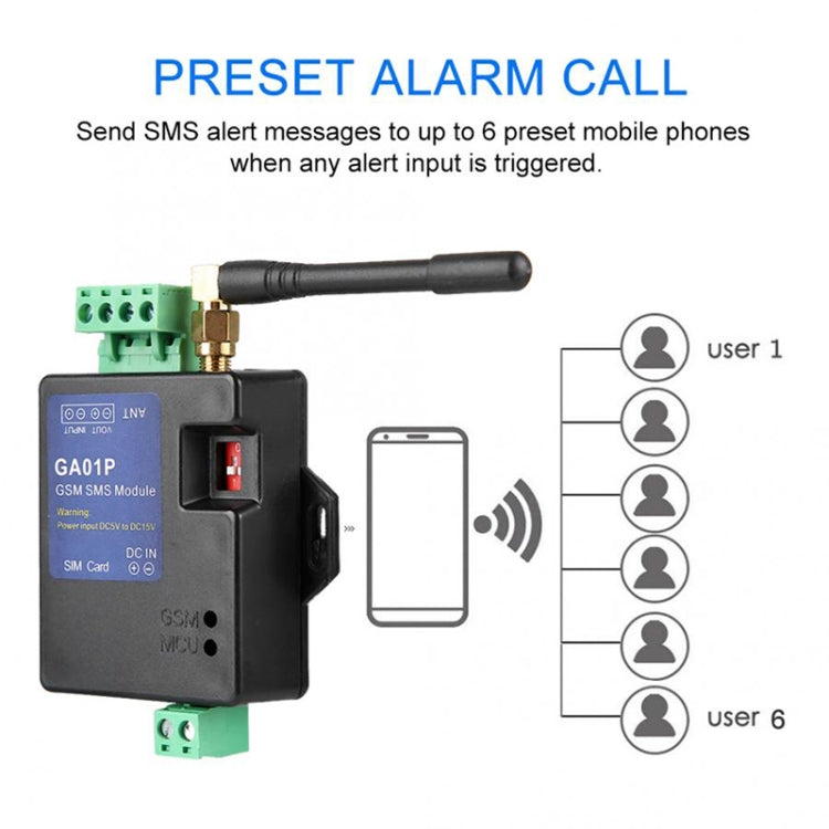 GA01P Mini Smart Power-off GSM SMS Phone Alarm Module - Module by PMC Jewellery | Online Shopping South Africa | PMC Jewellery