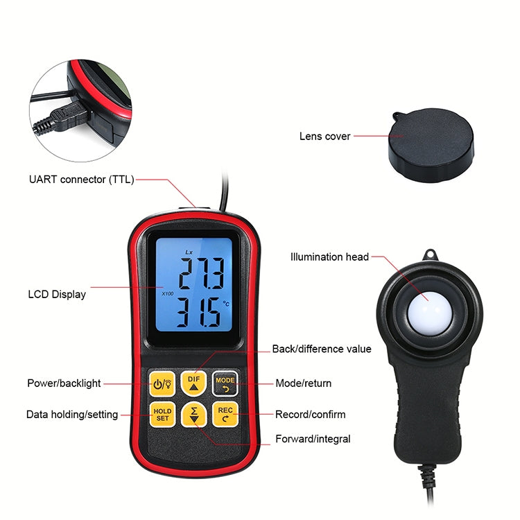 BENETECH GM1030 Portable Split Digital Illuminometer LUX Meter - Light & Sound Meter by BENETECH | Online Shopping South Africa | PMC TechLife | Buy Now Pay Later Mobicred