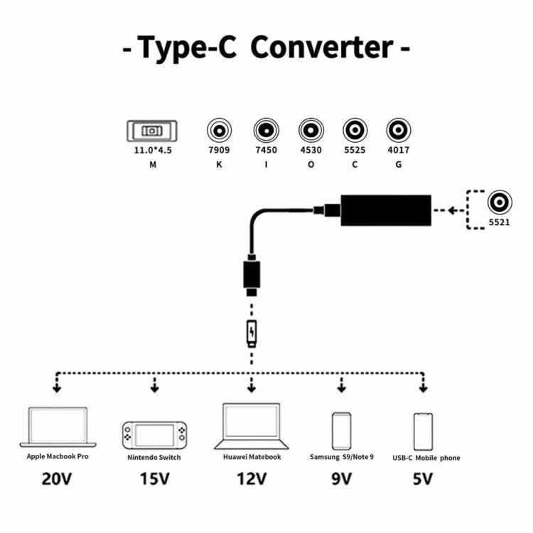 Laptop Power Adapter 65W USB-C / Type-C Converter to 6 in 1 Power Adapter (Black) - Universal Power Adapter by PMC Jewellery | Online Shopping South Africa | PMC Jewellery