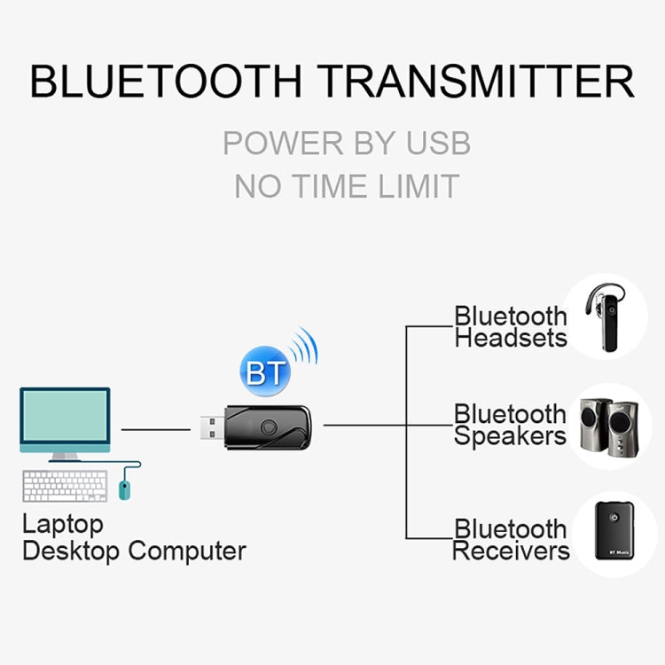 USB 2.0 Bluetooth V4.2 Audio Receiver Adapter for Windows XP / Vista / 7 / 8 / 10, Mac OS(Black) - Audio Receiver Transmitter by PMC Jewellery | Online Shopping South Africa | PMC Jewellery