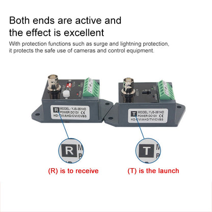 Active CCTV UTP Twisted Pair Video Balun Transmitter and Receiver - Video Balun by PMC Jewellery | Online Shopping South Africa | PMC Jewellery