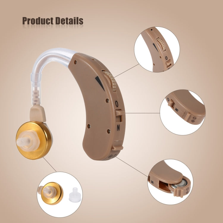 JECPP Behind Ear Sound Amplifier Adjustable Tone Hearing Aid - Hearing Aids by PMC TechLife | Online Shopping South Africa | PMC TechLife