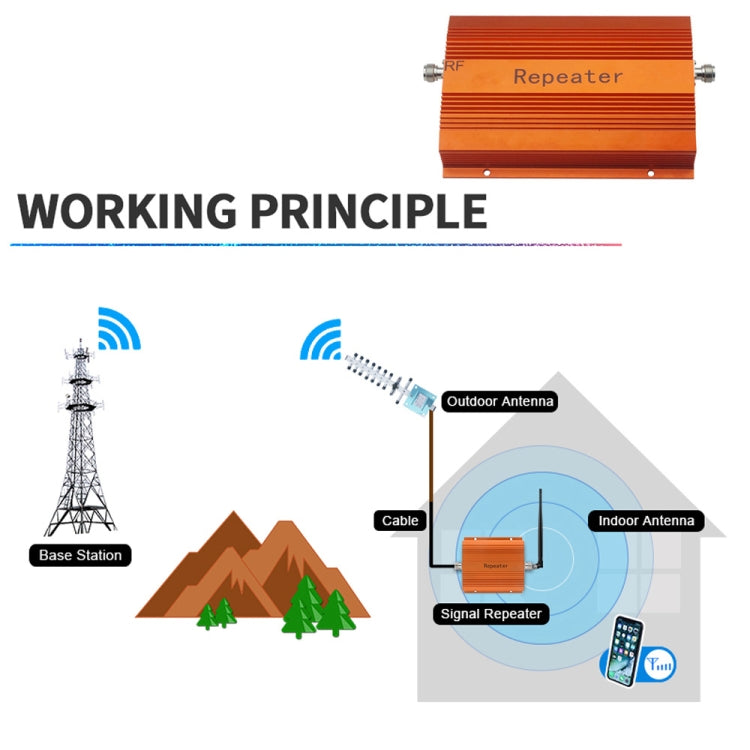 GSM 900 Cellular Phone Signal Repeater Booster + Antenna (Coverage: 100 Square meters) - Boosters by PMC Jewellery | Online Shopping South Africa | PMC Jewellery