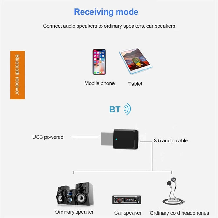 ZF169 Bluetooth5.0  Audio Receiver USB Bluetooth Adapter Bluetooth Transmitter Support Win8/10 - Audio Receiver Transmitter by PMC Jewellery | Online Shopping South Africa | PMC Jewellery