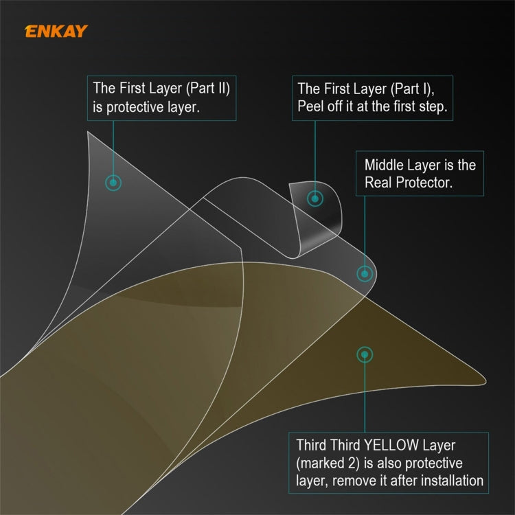 For Xiaomi Mi Poco X3 / X3 Pro 2 PCS ENKAY Hat-Prince Full Glue Full Coverage Screen Protector Explosion-proof Hydrogel Film - For Xiaomi by ENKAY | Online Shopping South Africa | PMC TechLife | Buy Now Pay Later Mobicred