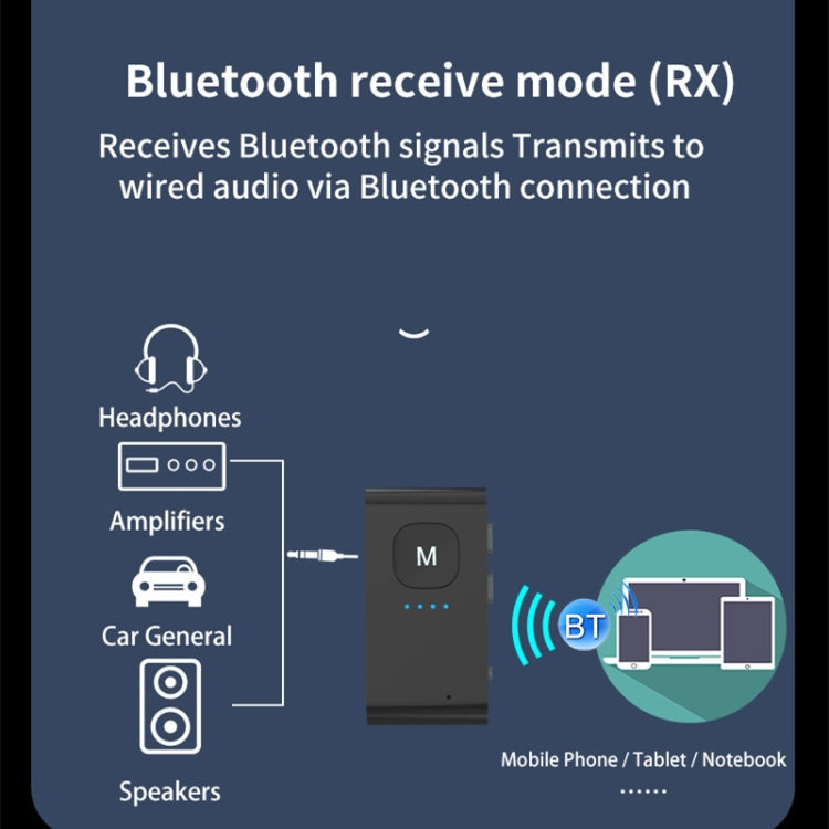 BR02 Bluetooth 5.0 Receive and transmit 2-in-1 PC TV Bluetooth audio adapter with battery display - free shipping - PMC TechLife - Order now!