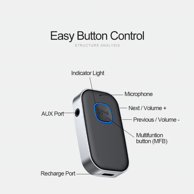 J22 Bluetooth 5.0 Audio Transmitter Receiver 3.5mm Audio AUX Adapter - Bluetooth Adapters by PMC TechLife | Online Shopping South Africa | PMC TechLife | Buy Now Pay Later Mobicred