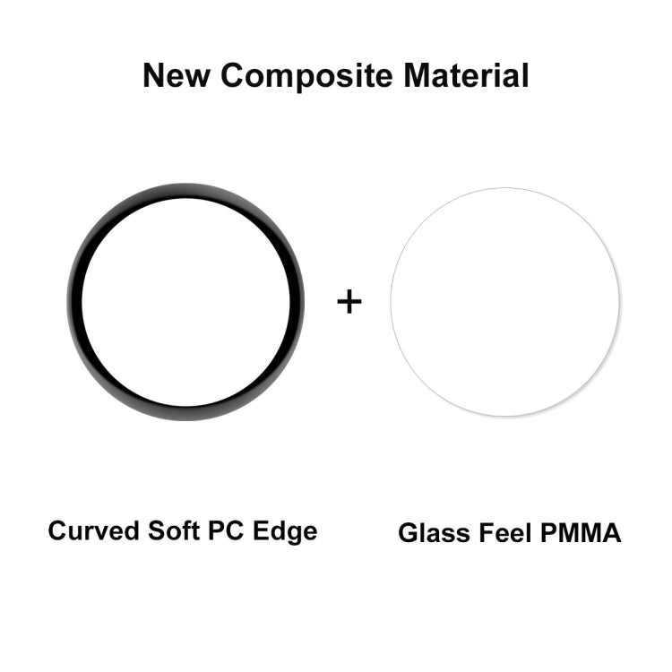 5 PCS For Samsung Galaxy Watch5 44mm ENKAY 3D Full Coverage PC + PMMA HD Screen Protector Film - Screen Protector by ENKAY | Online Shopping South Africa | PMC TechLife | Buy Now Pay Later Mobicred